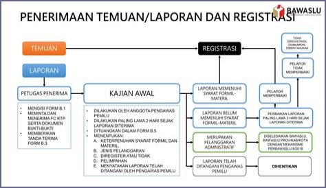 Kontrak Dan Gaji Noah Brown Di Dallas Cowboys: Temuan Dan Wawasan Mengejutkan