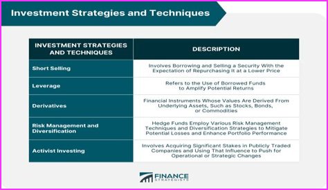 Peter Santenello's Net Worth And Investment Strategies