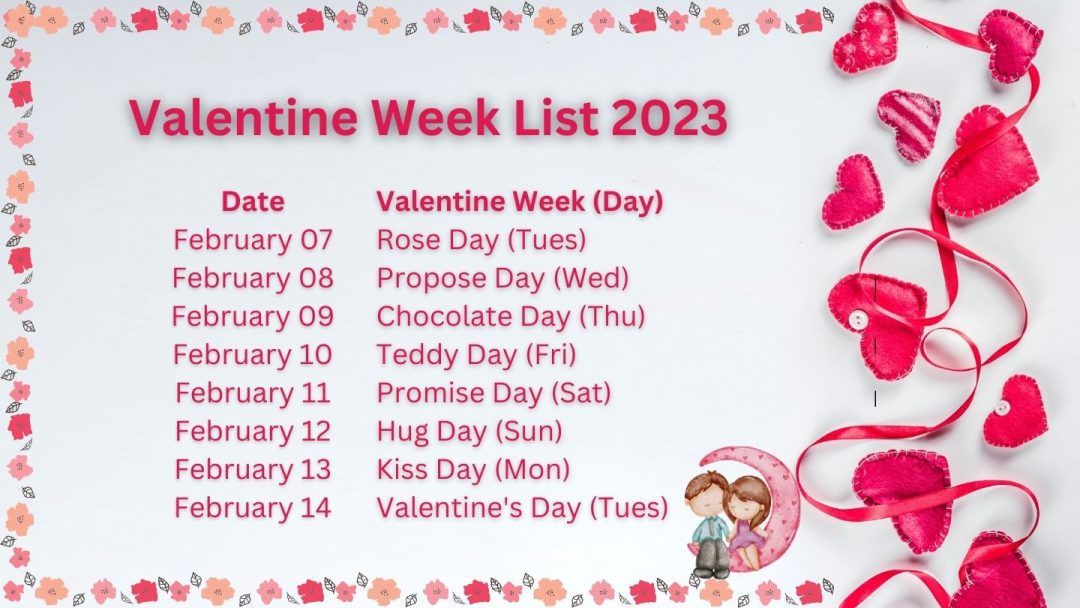 Valentine week 2023 full list: Valentine week calendar check full list from 7 to 21 Feb